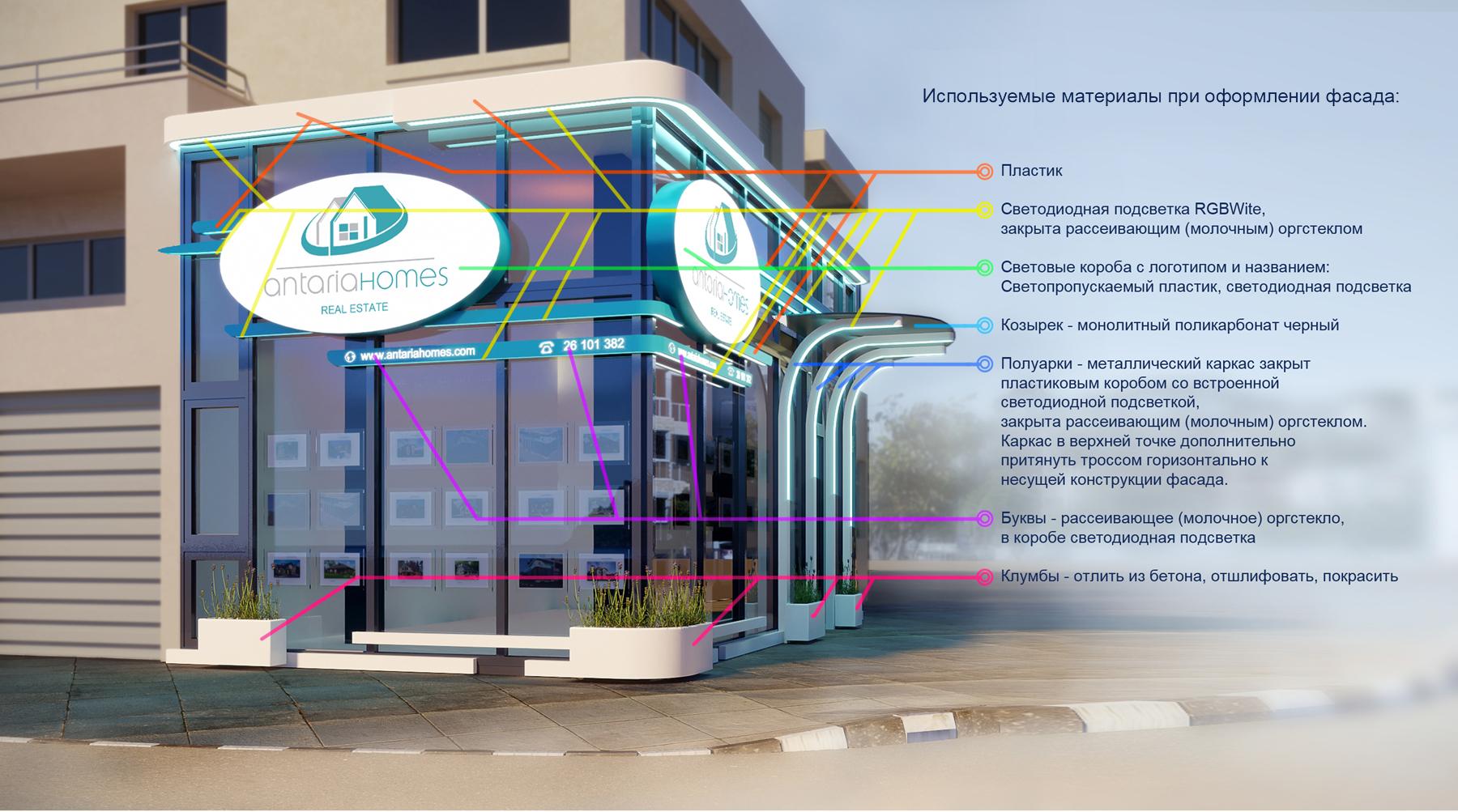 Дизайн и проектирование офиса недвижимости