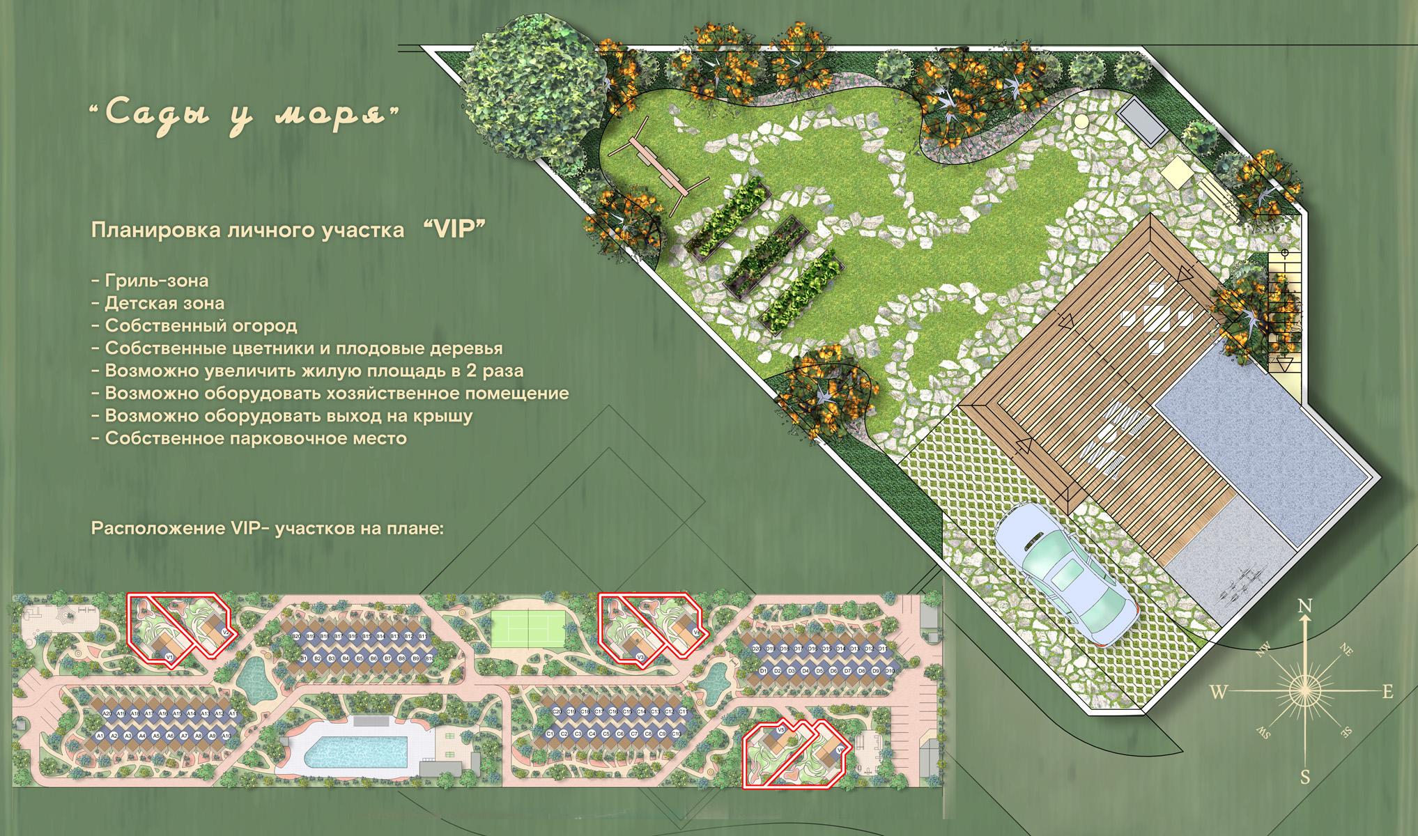 Gardens by the sea design