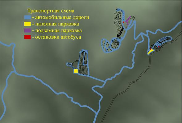 Проектирование горного курорта
