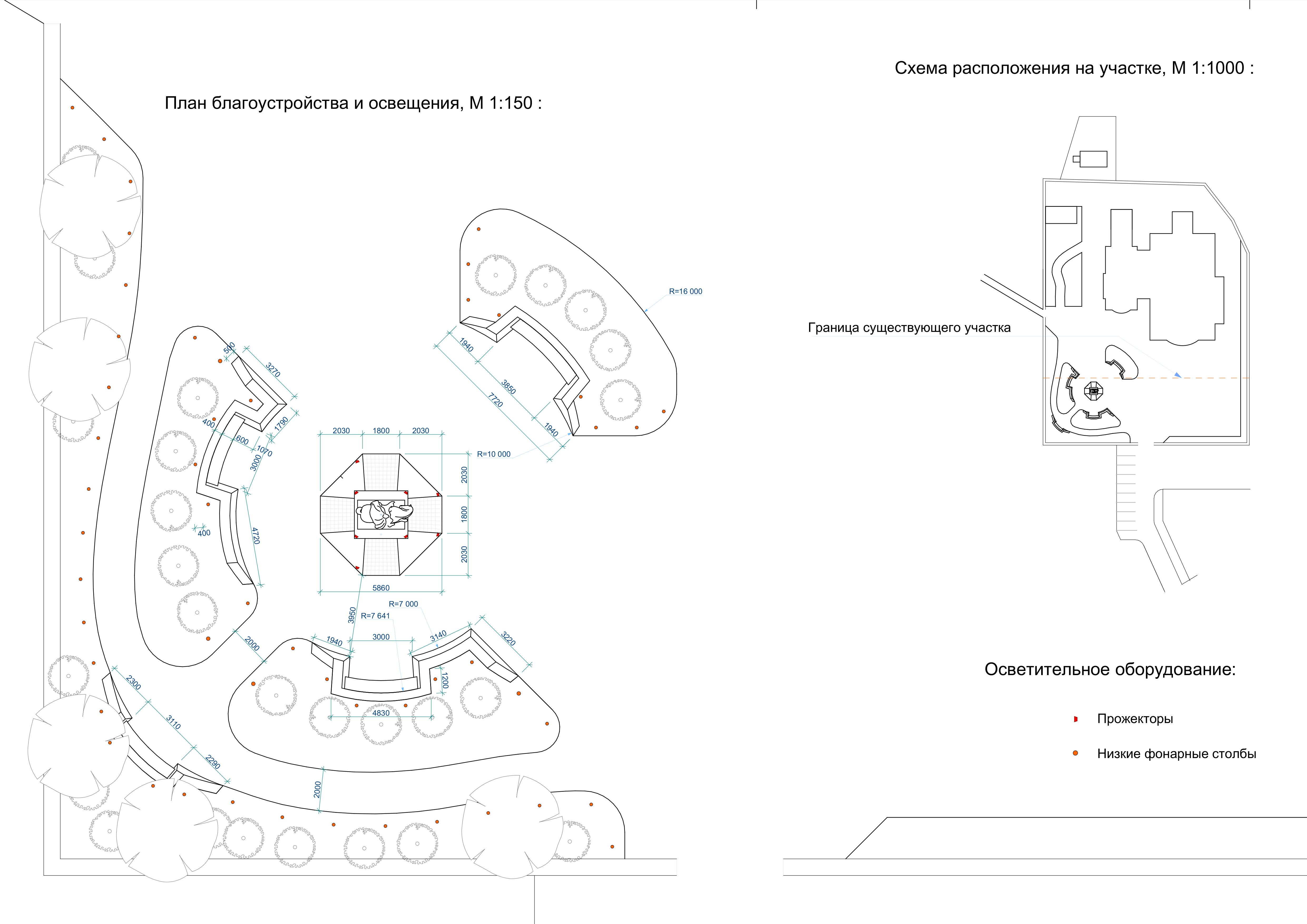 Благоустройство парковых прицерковных территорий, проект памятника Александру Невскому