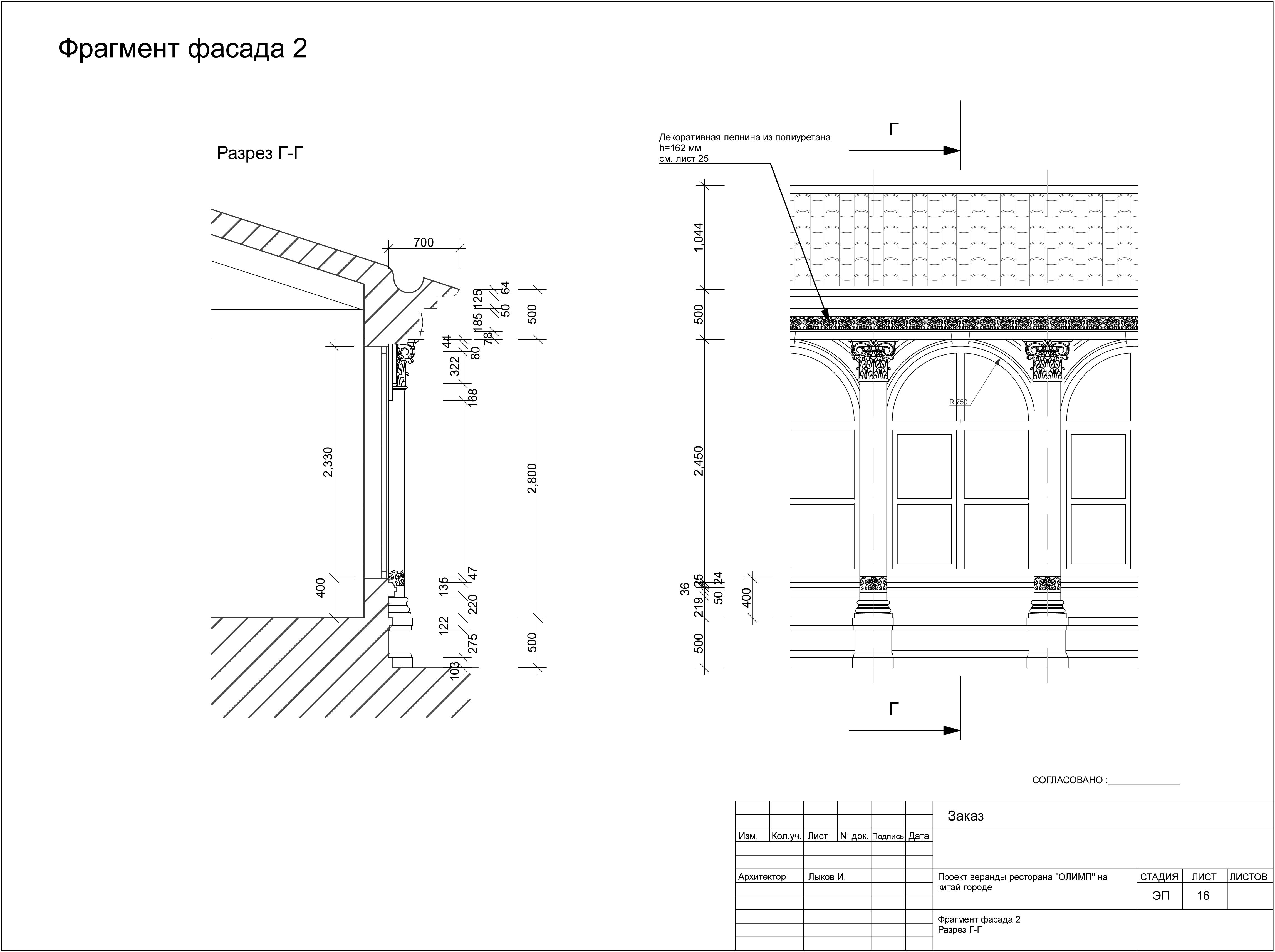 Проектирование и дизайн ресторанов