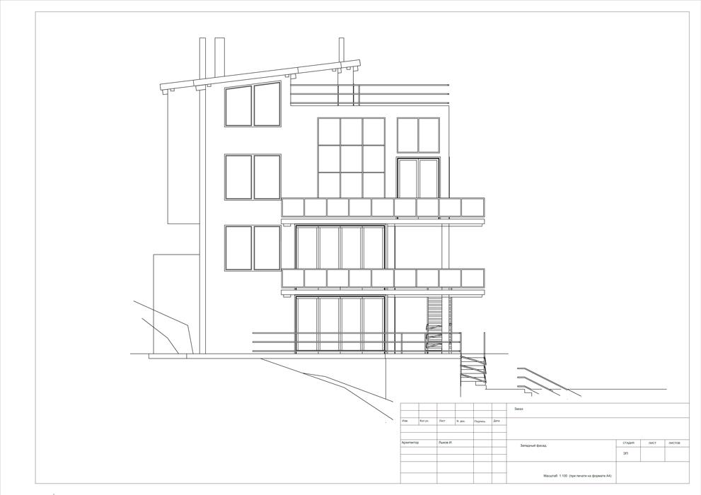 Черногория проектирование домов