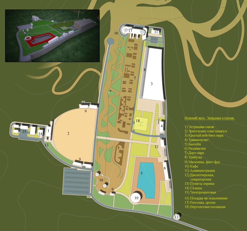 Проектирование горного курорта