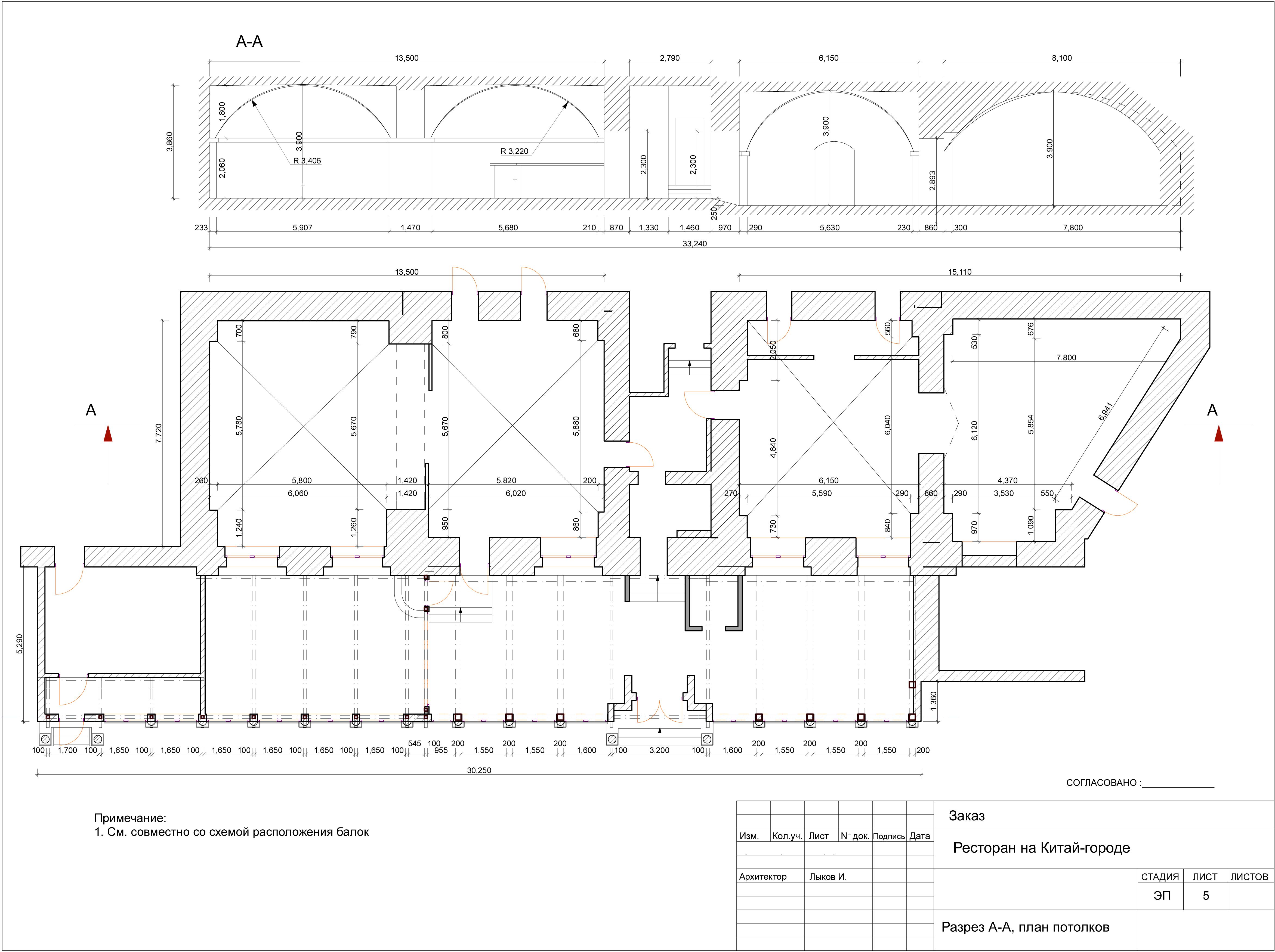 Проектирование и дизайн ресторанов