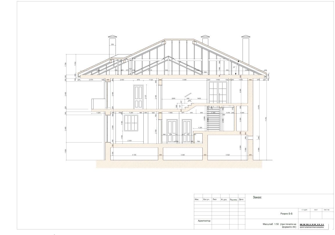 Дизайн интерьера дома братьев Запашных
