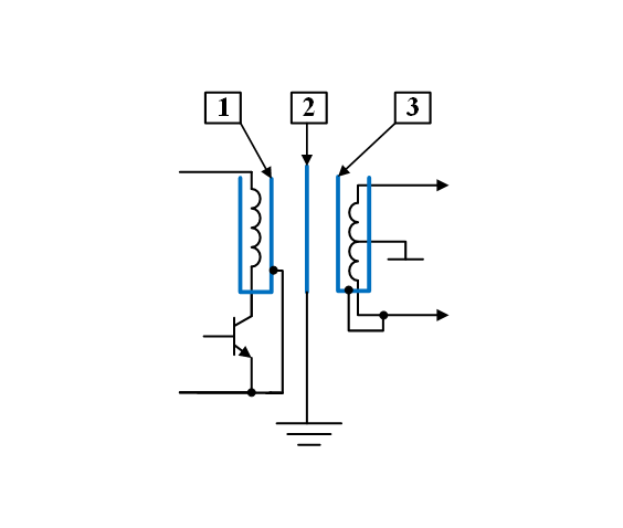Рис. 6. Схема подключения электрических экранов первичной обмотки (1), вторичной обмотки (3) и дополнительного защитного экрана (3). image alt