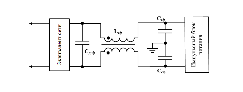 Рис. 10. Упрощенная схема комбинированного фильтра синфазных и дифференциальных помех image alt
