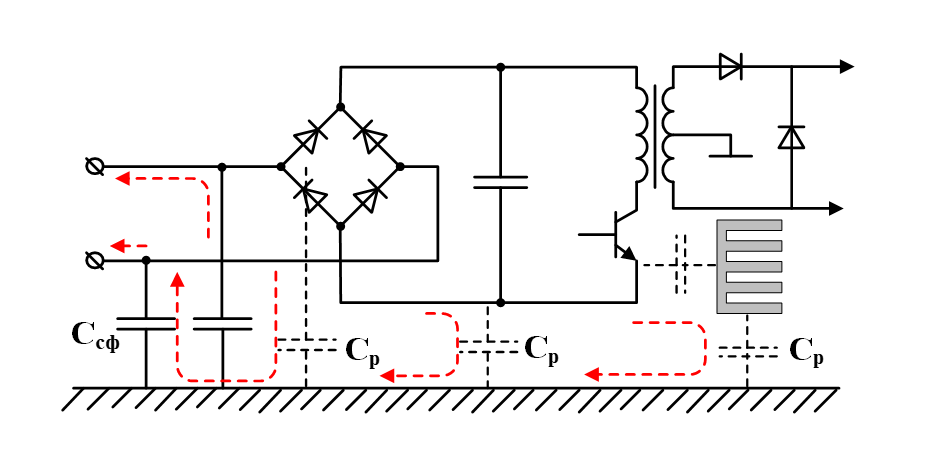 Рис.3 Пути протекания синфазных высокочастотных токов через паразитные емкостные связи с корпусом image alt